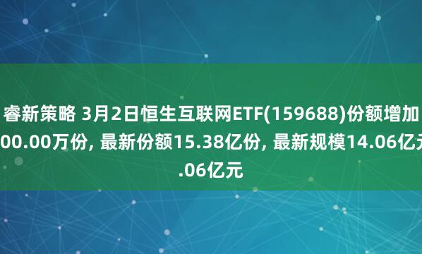 睿新策略 3月2日恒生互联网ETF(159688)份额增加200.00万份, 最新份额15.38亿份, 最新规模14.06亿元